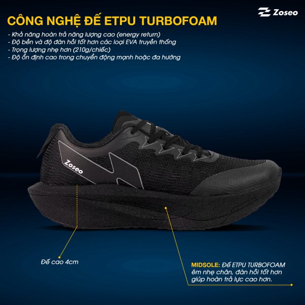 Alternative view of Giày chạy bộ Zoseo Jetboost - All Black