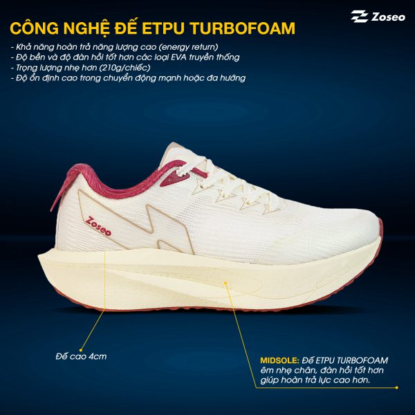 Alternative view of Giày chạy bộ Zoseo Jetboost - Cream Red