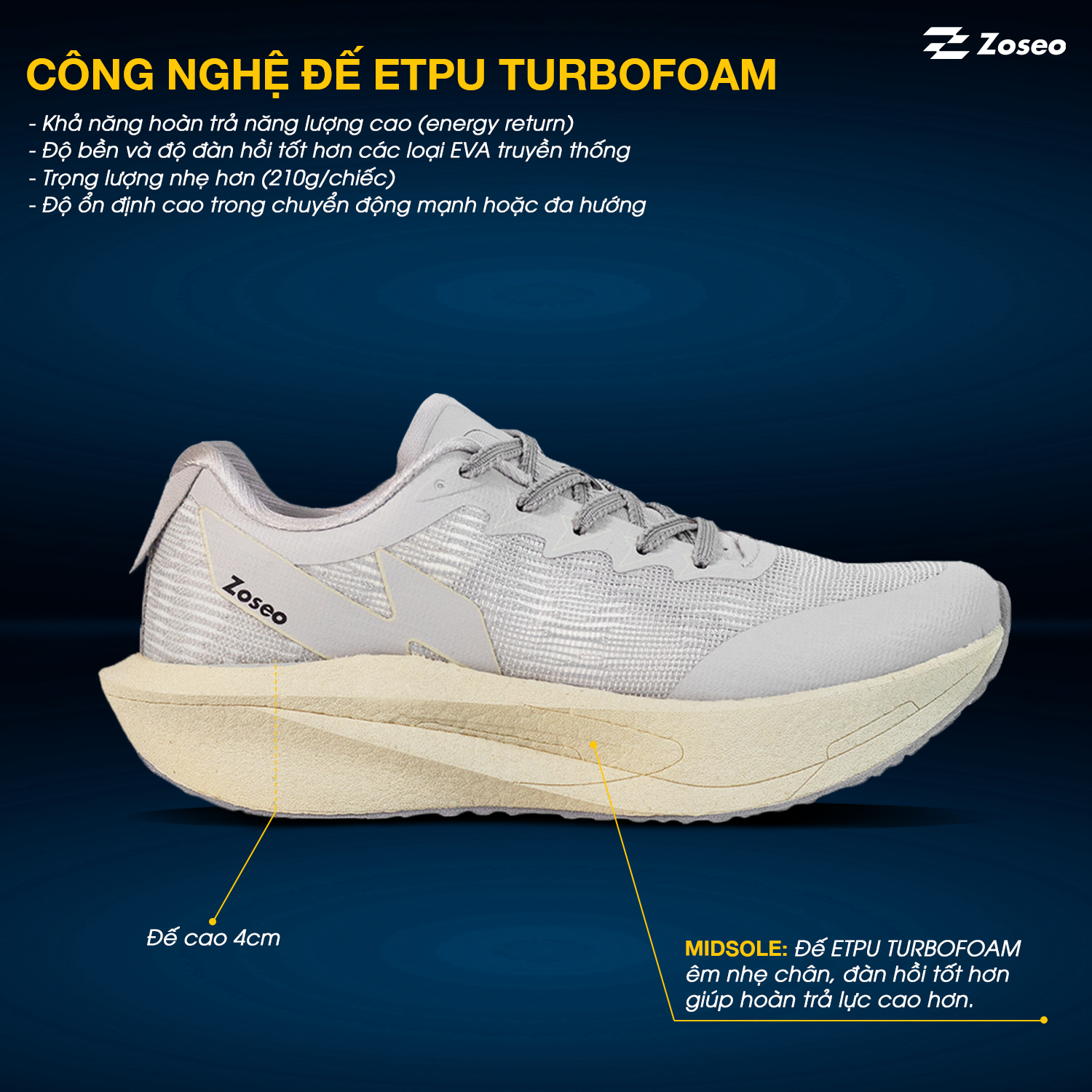 Giày chạy bộ Zoseo Jetboost - Grey - Ảnh 2