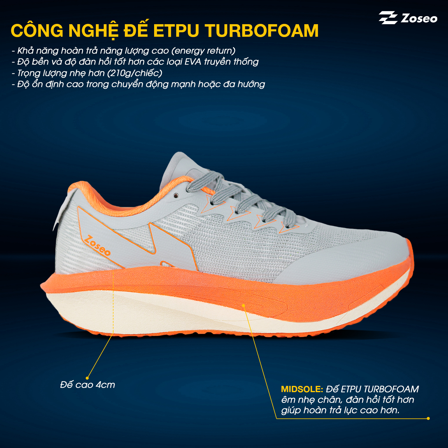 Giày chạy bộ Zoseo Jetboost - Grey Orange - Ảnh 2