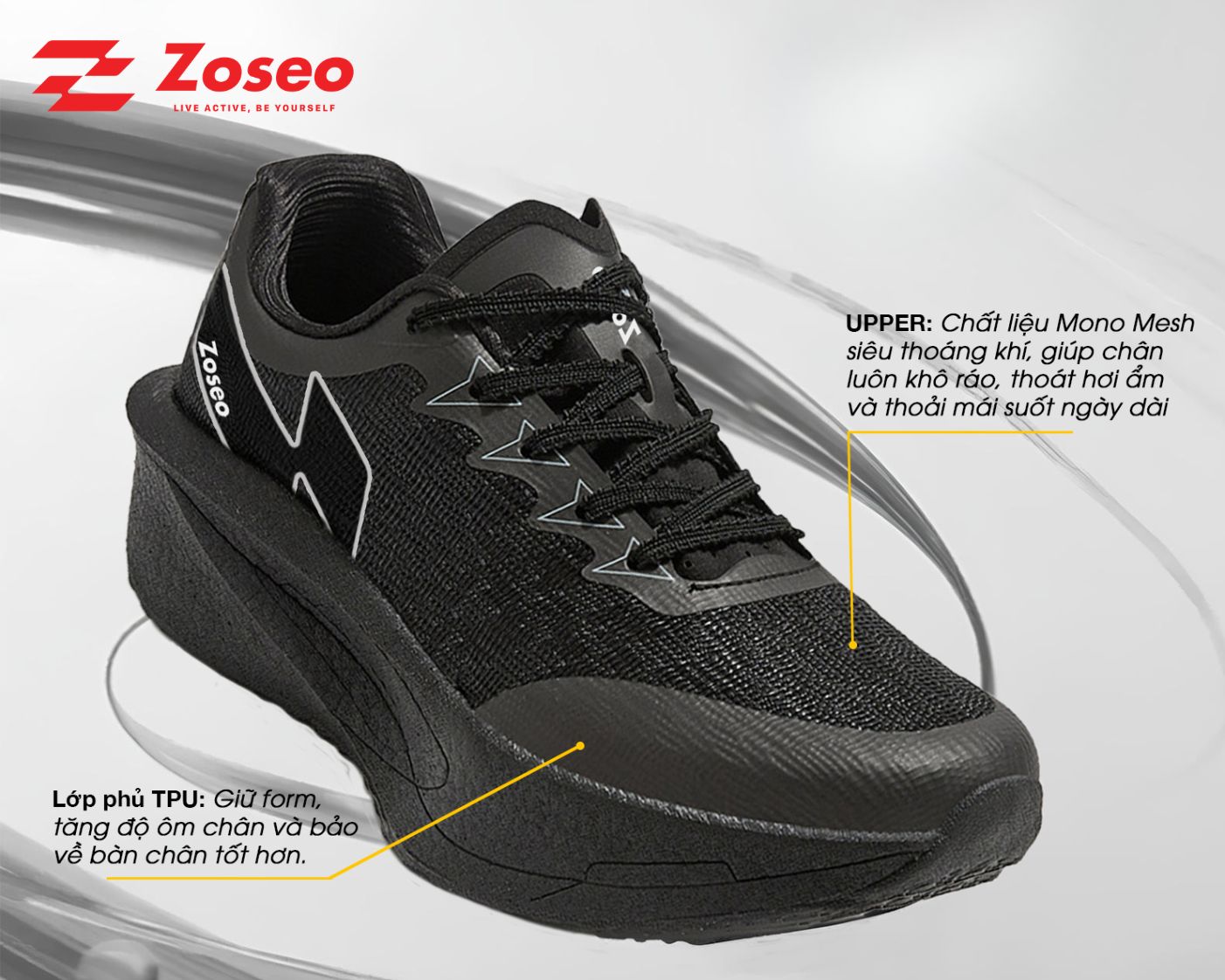 zoseo jetboost