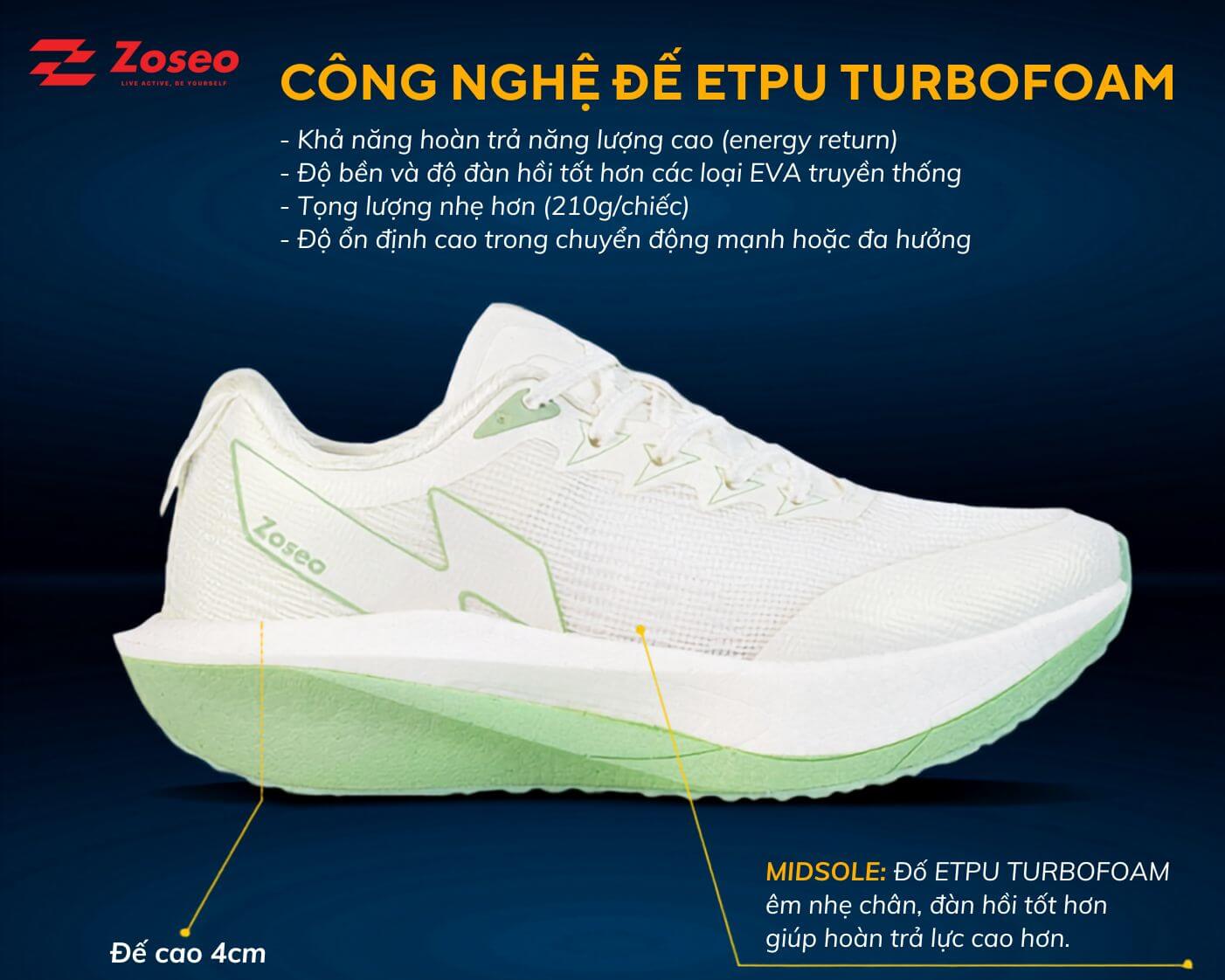 giay zoseo jetboost