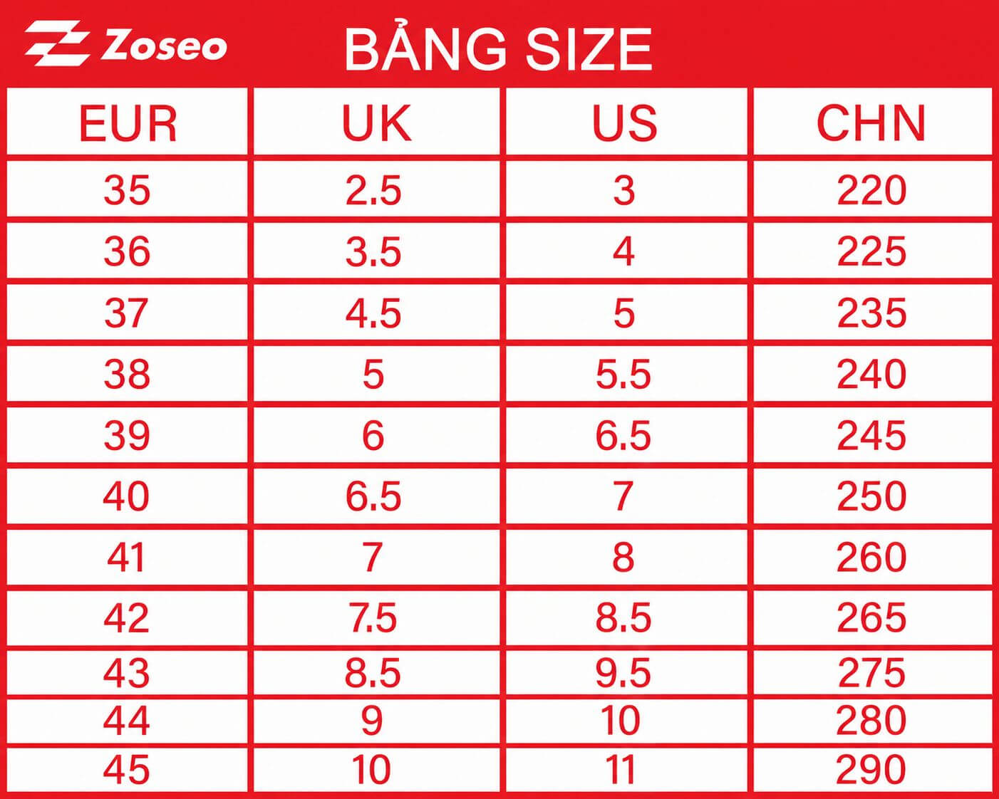 review zoseo jetboost